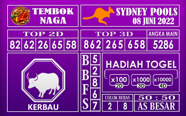 Prediksi Togel Sydney Hari Ini 08 Juni 2022