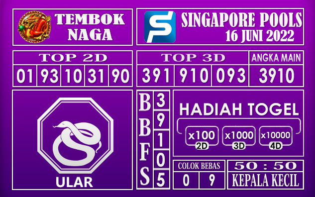 Prediksi Togel Singapore Hari Ini 16 Juni 2022