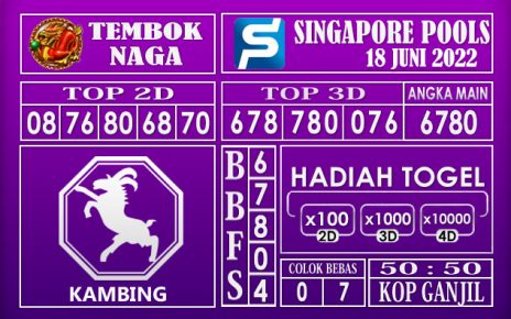 Prediksi Togel Singapore Hari Ini 18 Juni 2022