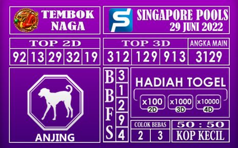 Prediksi Togel Singapore Hari Ini 29 Juni 2022