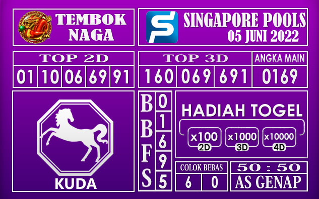 Prediksi Togel Singapore Hari Ini 05 Juni 2022