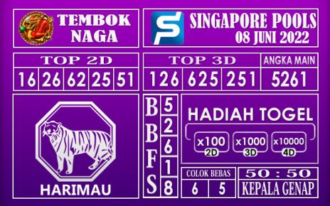 Prediksi Togel Singapore Hari Ini 08 Juni 2022