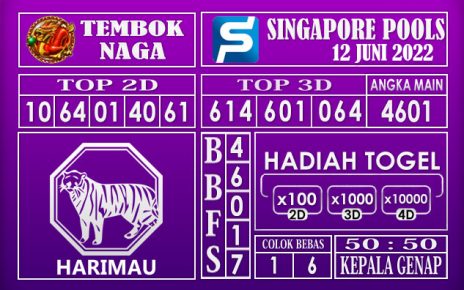 Prediksi Togel Singapore Hari Ini 12 Juni 2022