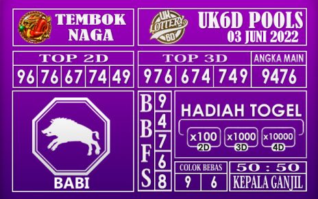 Prediksi Togel UK6D Hari Ini 03 Juni 2022