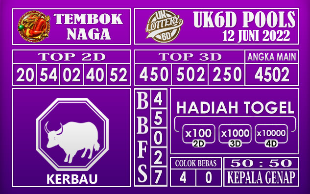 Prediksi Togel UK6D Hari Ini 12 Juni 2022