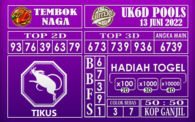 Prediksi Togel UK6D Hari Ini 13 Juni 2022