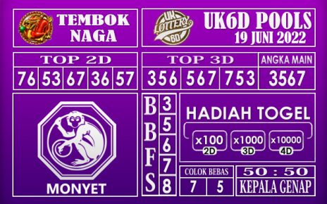 Prediksi Togel UK6D Hari Ini 19 Juni 2022