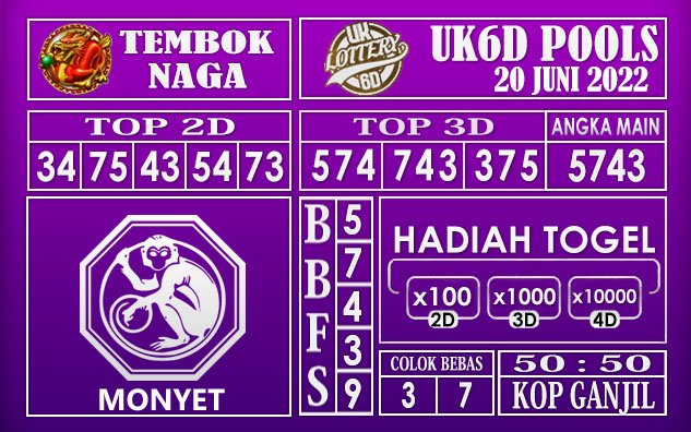 Prediksi Togel UK6D Hari Ini 20 Juni 2022