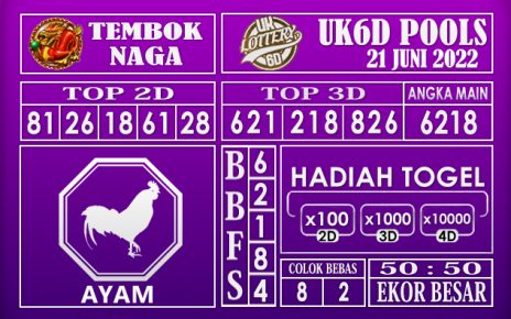 Prediksi Togel UK6D Hari Ini 21 Juni 2022