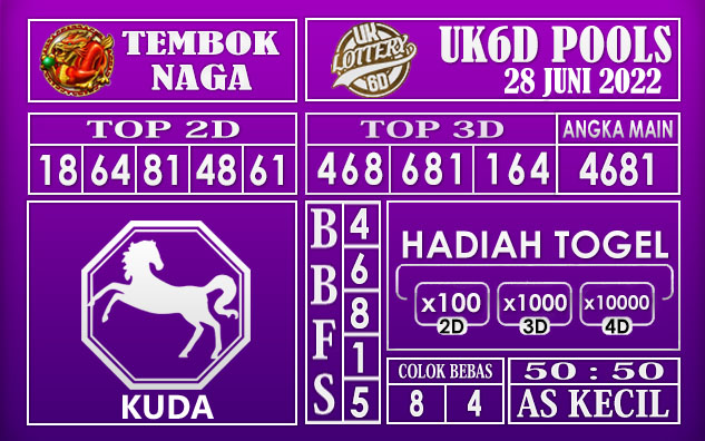 Prediksi Togel UK6D Hari Ini 28 Juni 2022