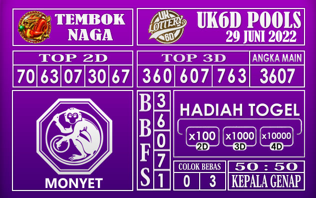 Prediksi Togel UK6D Hari Ini 29 Juni 2022