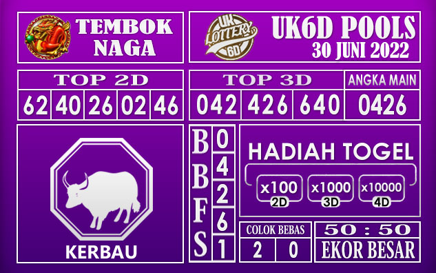 Prediksi Togel UK6D Hari Ini 30 Juni 2022