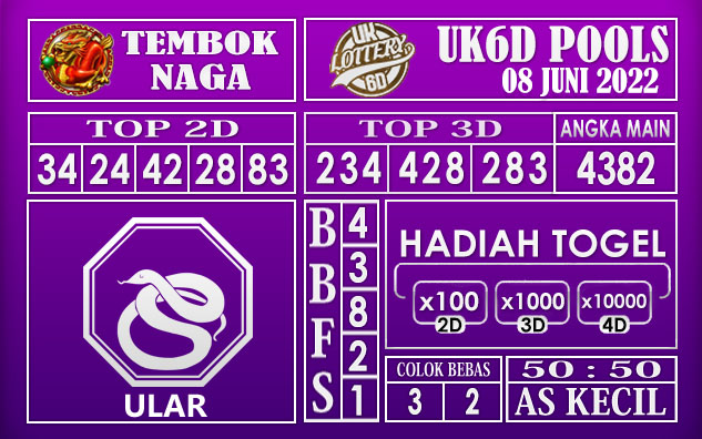 Prediksi Togel UK6D Hari Ini 08 Juni 2022