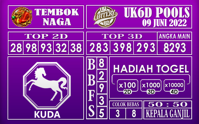 Prediksi Togel UK6D Hari Ini 09 Juni 2022