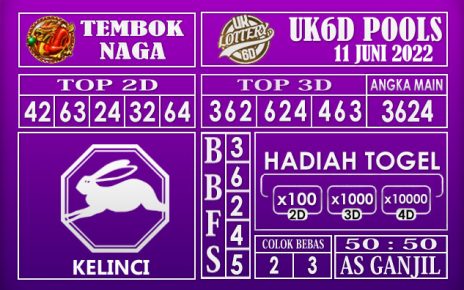 Prediksi Togel UK6D Hari Ini 11 Juni 2022