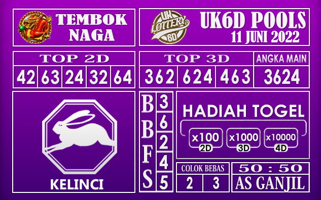 Prediksi Togel UK6D Hari Ini 11 Juni 2022