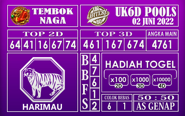 Prediksi Togel UK6D Hari Ini 02 Juni 2022