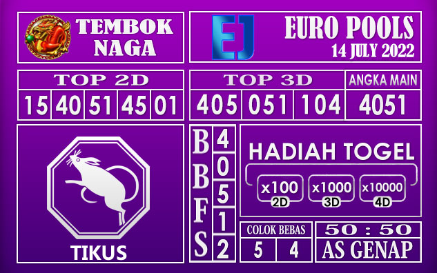 Prediksi Togel Euro Hari Ini 14 July 2022