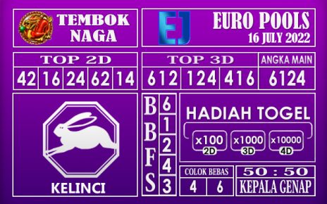 Prediksi Togel Euro Hari Ini 16 July 2022