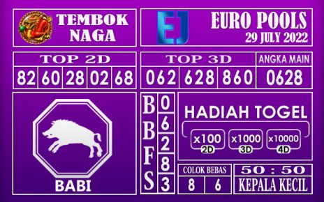 Prediksi Togel Euro Hari Ini 29 July 2022