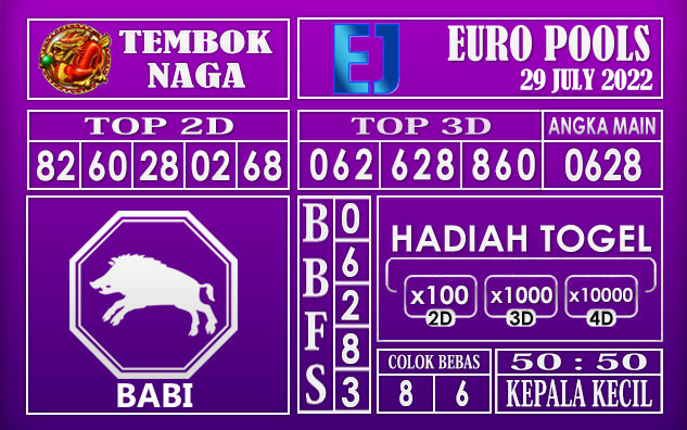 Prediksi Togel Euro Hari Ini 29 July 2022