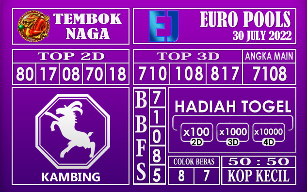 Prediksi Togel Euro Hari Ini 30 July 2022