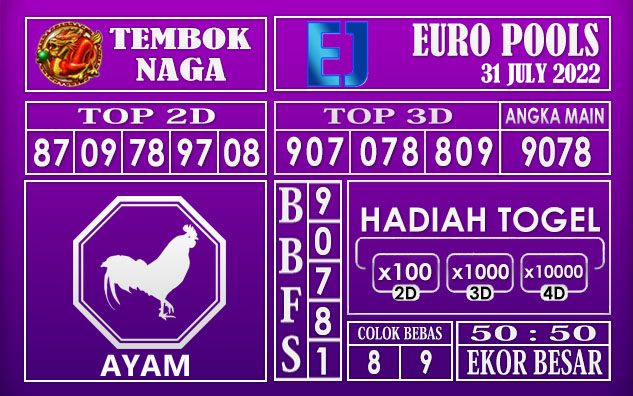 Prediksi Togel Euro Hari Ini 31 July 2022