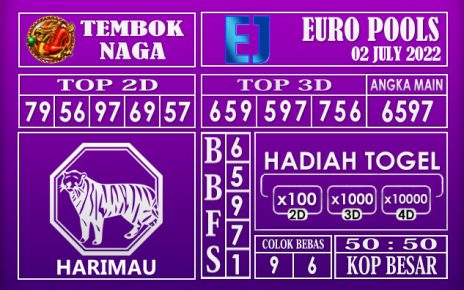 Prediksi Togel Euro Hari Ini 02 July 2022