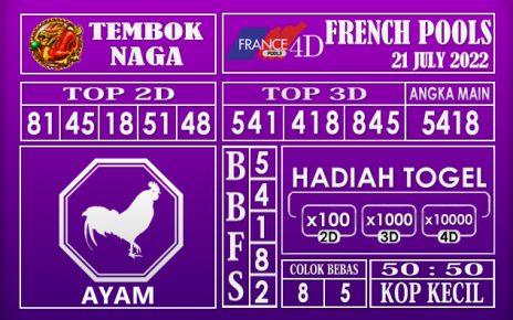 Prediksi Togel French Hari Ini 21 July 2022