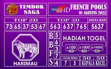 Prediksi Togel French Hari Ini 01 Agustus 2022