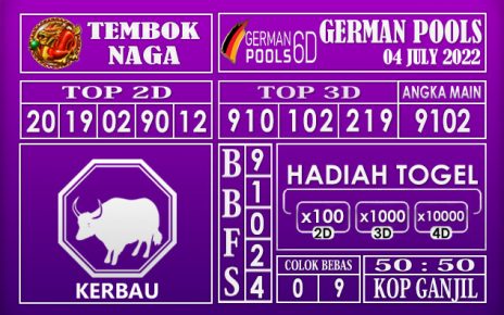 Prediksi Togel German Hari Ini 04 July 2022