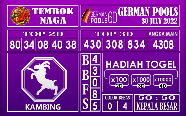 Prediksi Togel German Hari Ini 30 July 2022