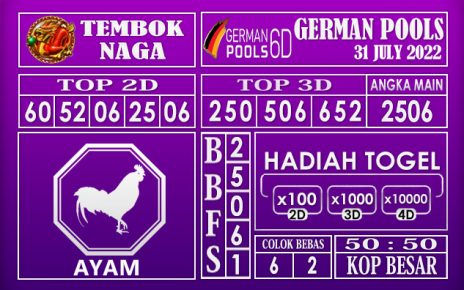 Prediksi Togel German Hari Ini 31 July 2022