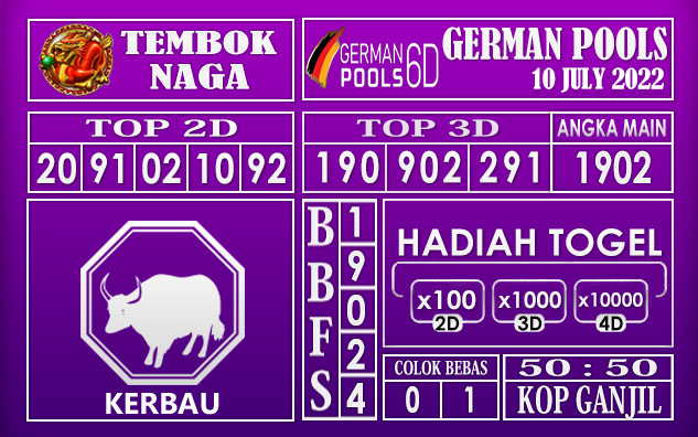 Prediksi Togel German Hari Ini 10 July 2022