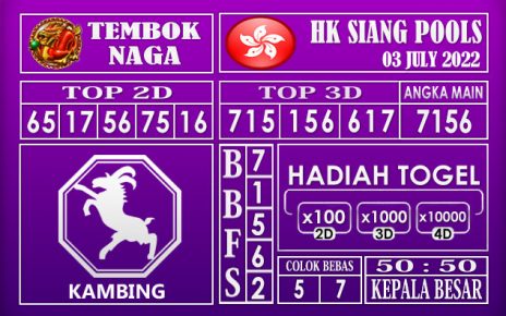 Prediksi Togel Hk Siang Hari Ini 03 July 2022