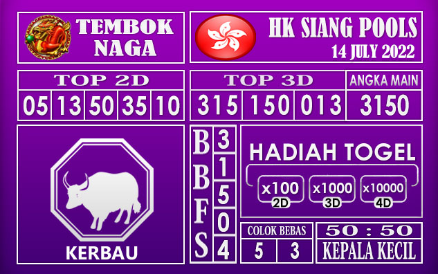 Prediksi Togel Hk Siang Hari Ini 14 July 2022