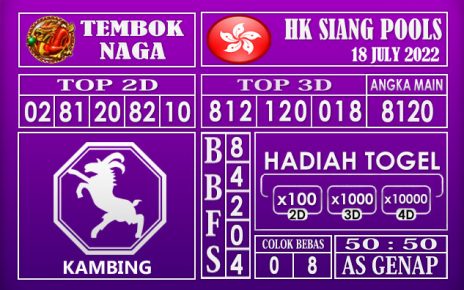 Prediksi Togel Hk Siang Hari Ini 18 July 2022