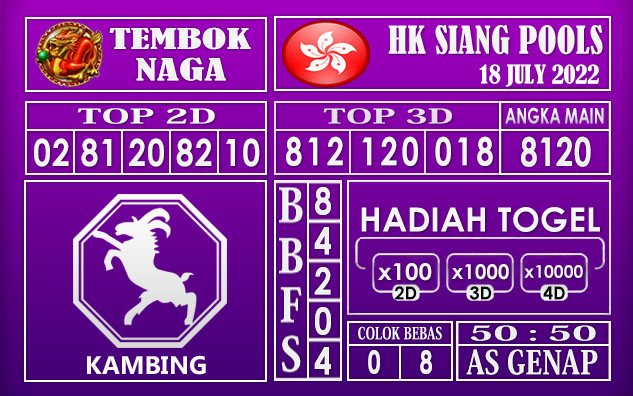 Prediksi Togel Hk Siang Hari Ini 18 July 2022