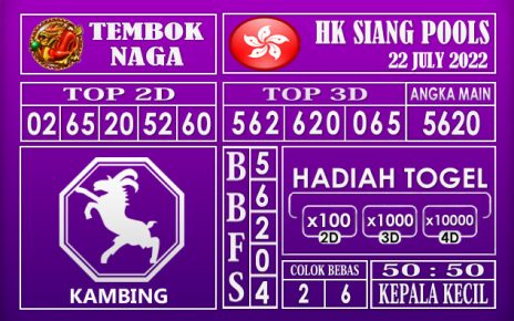 Prediksi Togel Hk Siang Hari Ini 22 July 2022