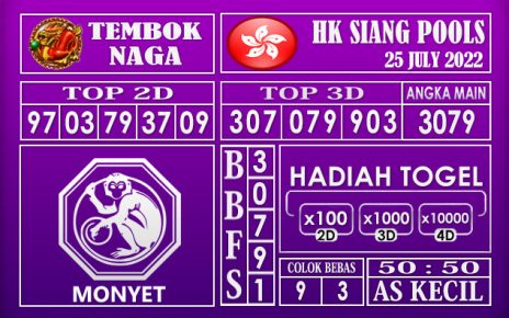 Prediksi Togel Hk Siang Hari Ini 25 July 2022