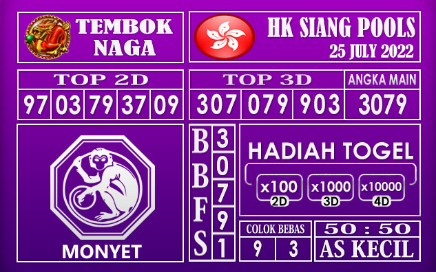 Prediksi Togel Hk Siang Hari Ini 25 July 2022