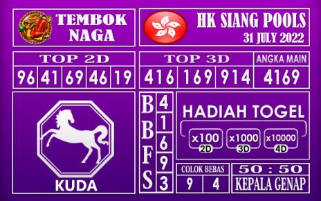 Prediksi Togel Hk Siang Hari Ini 31 July 2022