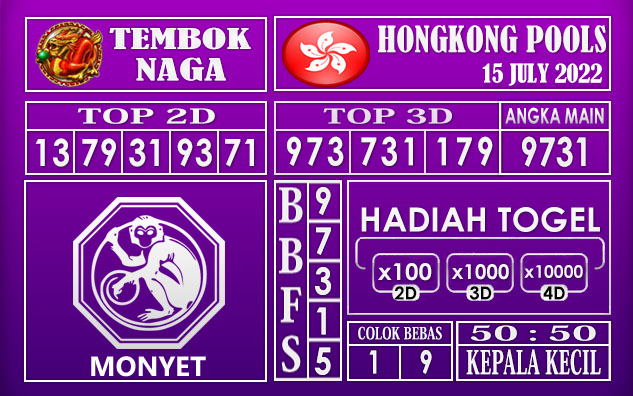 Prediksi Togel Hongkong Hari Ini 15 July 2022