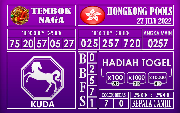 Prediksi Togel Hongkong Hari Ini 27 July 2022