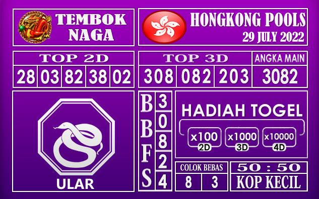 Prediksi Togel Hongkong Hari Ini 29 July 2022