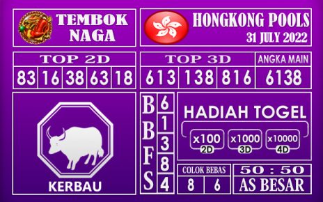 Prediksi Togel Hongkong Hari Ini 31 July 2022