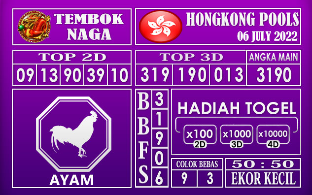 Prediksi Togel Hongkong Hari Ini 06 July 2022