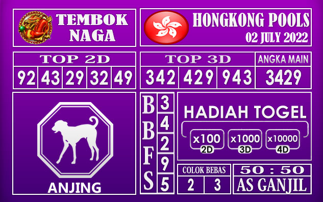 Prediksi Togel Hongkong Hari Ini 02 July 2022