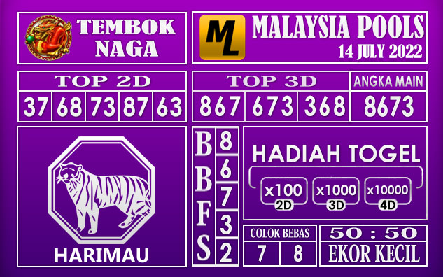 Prediksi Togel Malaysia Hari Ini 14 July 2022