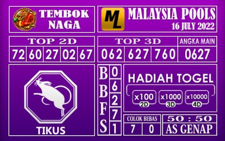 Prediksi Togel Malaysia Hari Ini 16 July 2022